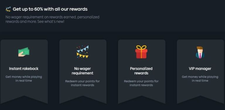 How to Use Gamdom Casino Loss Rebate in New Zealand: A Guide for Players